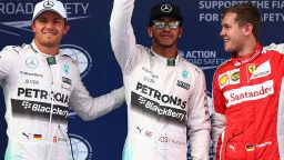 Formula 1 events in April 2016